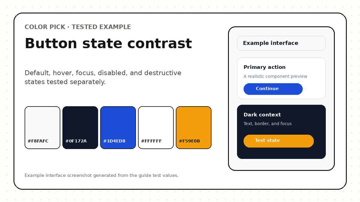 Button contrast example showing default focus warning and disabled states